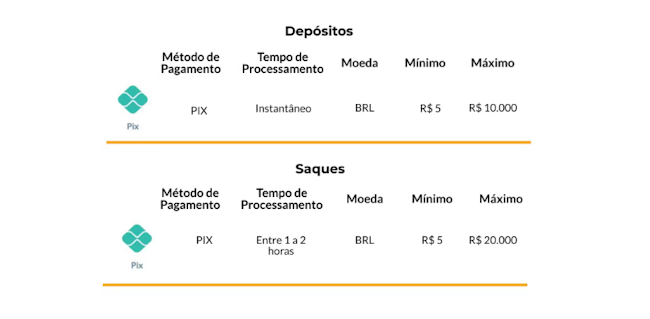 Paixão sufocante